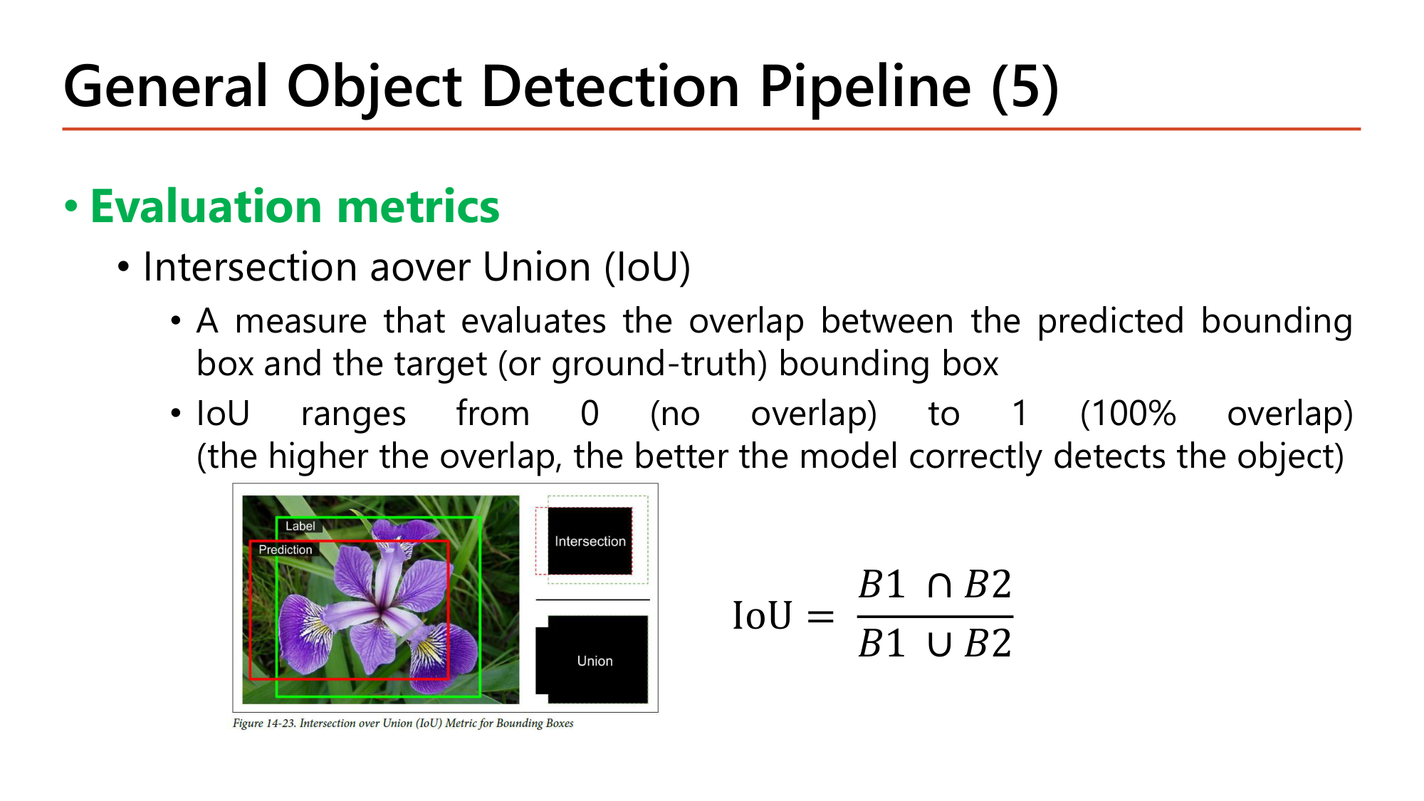 Slide: General Object Detection Pipeline (5). Evaluation metrics: Intersection over Union (IoU), a measure that evaluates the overlap between the predicted bounding box and the target (ground-truth) bounding box. IoU ranges from 0 (no overlap) to 1 (100% overlap); the higher the overlap, the better. IoU = (B1 intersect B2) / (B1 union B2). Flower image with label box and prediction box, intersection and union regions