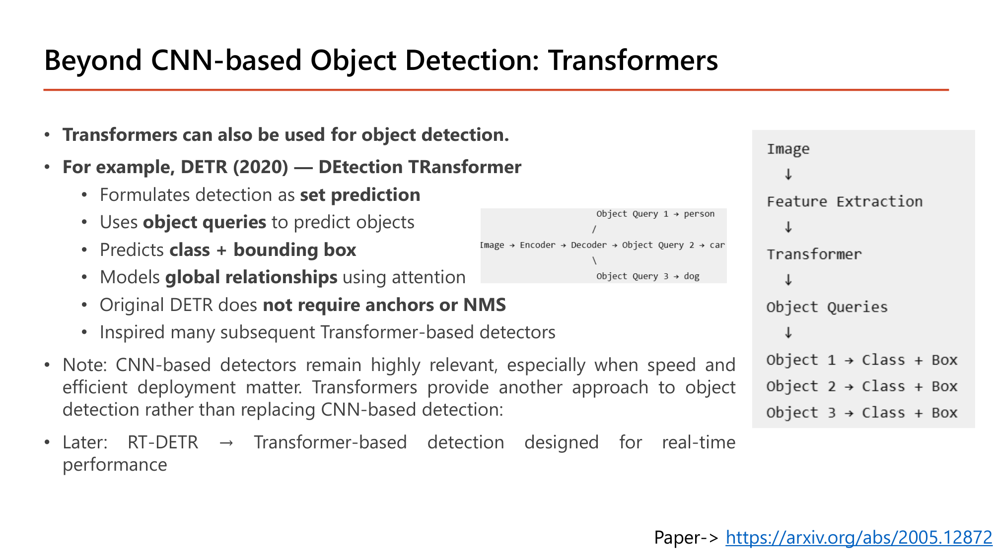 Slide: Beyond CNN-based Object Detection: Transformers. Transformers can also be used for object detection. DETR (2020), DEtection TRansformer: formulates detection as set prediction; uses object queries to predict objects; predicts class + bounding box; models global relationships using attention; original DETR does not require anchors or NMS; inspired many subsequent Transformer-based detectors. CNN-based detectors remain highly relevant, especially when speed and efficient deployment matter. Later: RT-DETR, Transformer-based detection designed for real-time performance. Flow: image, feature extraction, transformer, object queries, object 1/2/3 class + box